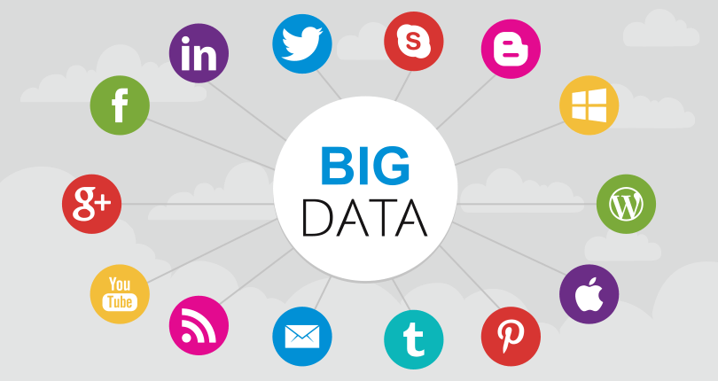 Big data для маркетинга